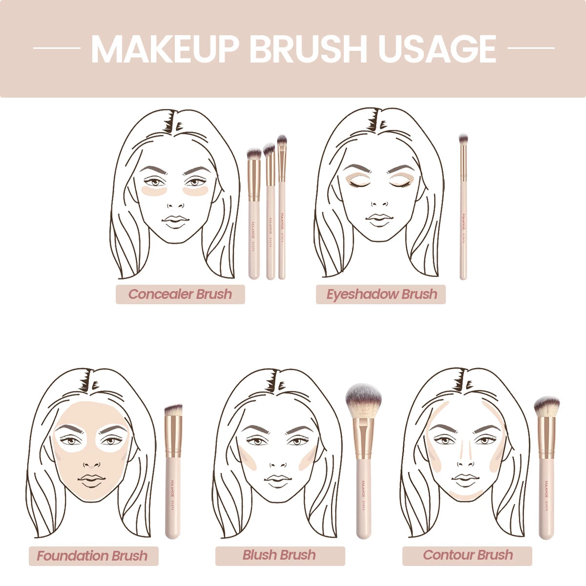 Kit 7 Pincéis de Maquiagem MAANGE – Base, Pó, Corretivo e Blush com Cerdas Macias